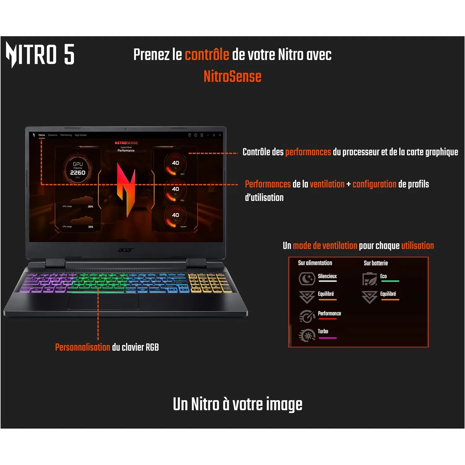 Acer Nitro 5 AN515-58-591R - i5 13420H, 16GB DDR5, 1To SSD, Nvidia RTX 3050, 15.6" - Vue 8