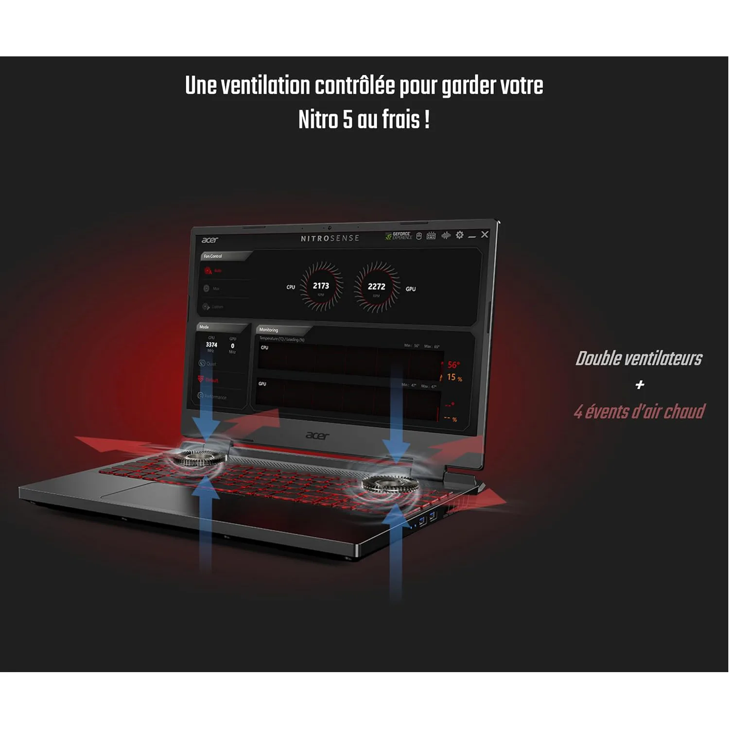 Acer Nitro 5 i7 12650H - 16GB DDR4, 512Go NVMe, Nvidia RTX 4050, 17″ - SETUPDREAM - Vue 6